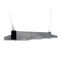 Led Sanlight EVO