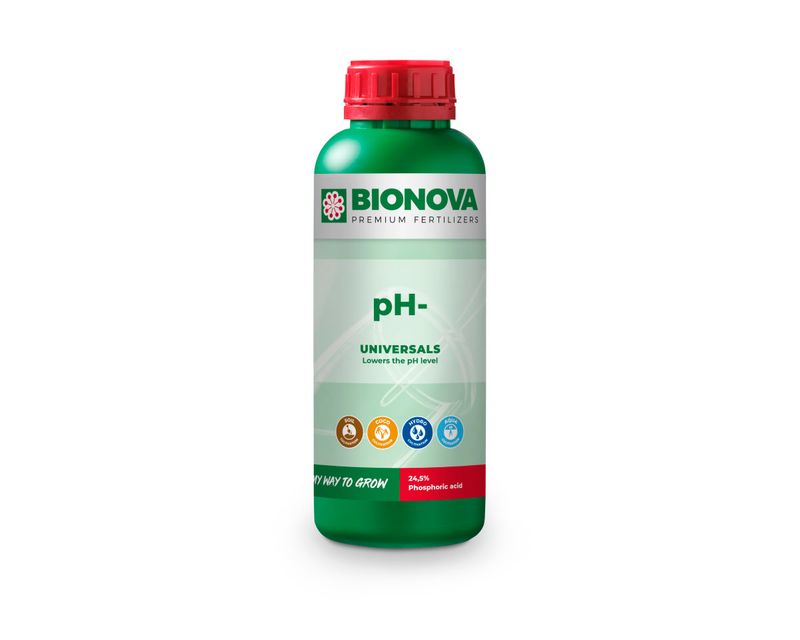 pH-