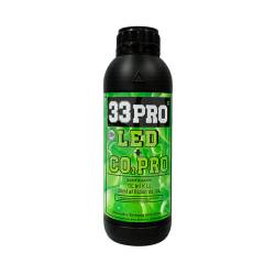 CO2 Pro LED